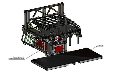 Artikelnnr_12022_Arbeitsplattform_fuer_Vet_Pro